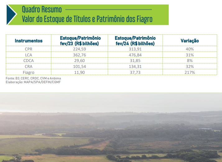 mapa quadro 03 04 2024