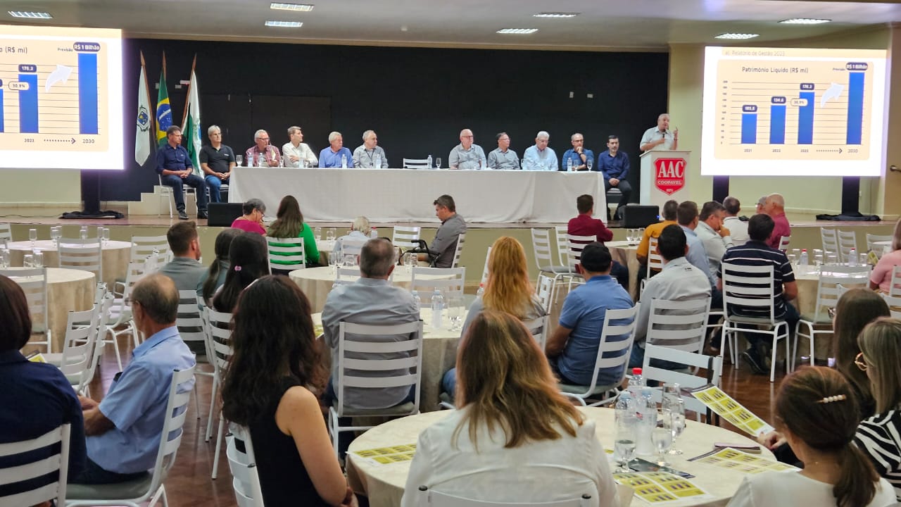 CRÉDITO: Credicoopavel cresce 30,7% e tem 2023 como seu melhor ano