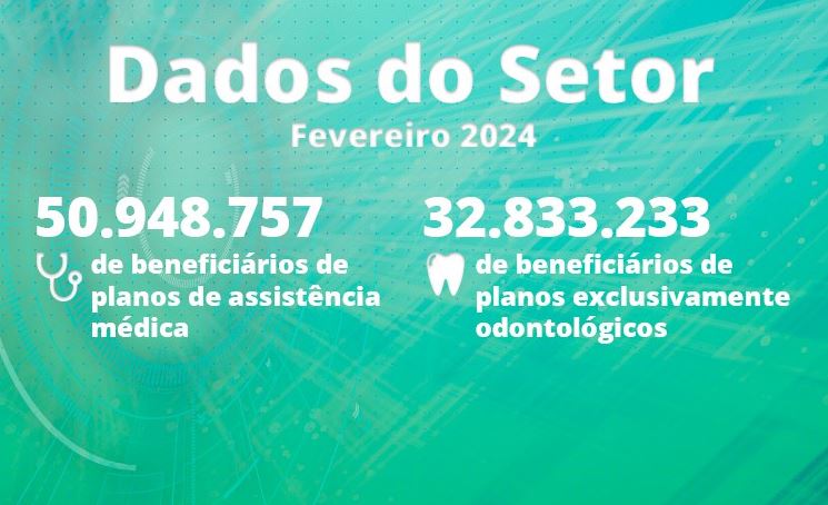 ANS: Planos exclusivamente odontológicos registram 32,8 milhões de beneficiários em fevereiro