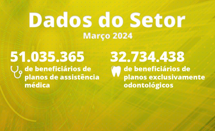ANS: Planos de assistência médica somam mais de 51 milhões de usuários em março