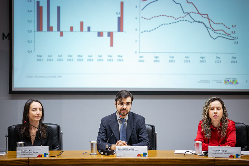 POLÍTICA ECONÔMICA: SPE eleva expectativa de crescimento do PIB de 2024 para 2,5%