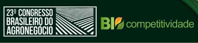 EVENTO: Especialistas do Congresso Abag/B3 avaliam o posicionamento do Brasil na transição para uma economia de baixo carbono