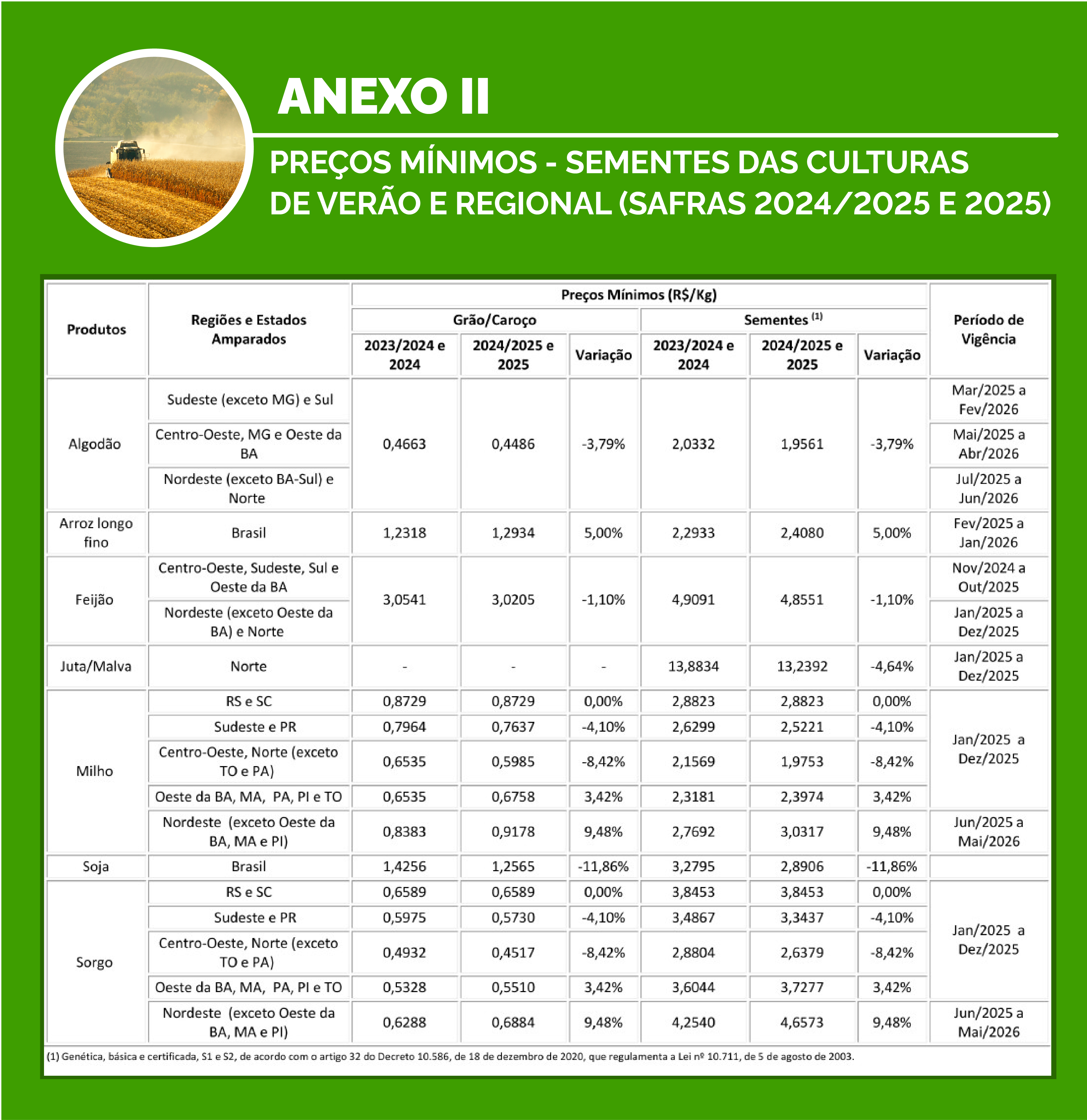 mapa quadro II 17 07 2024