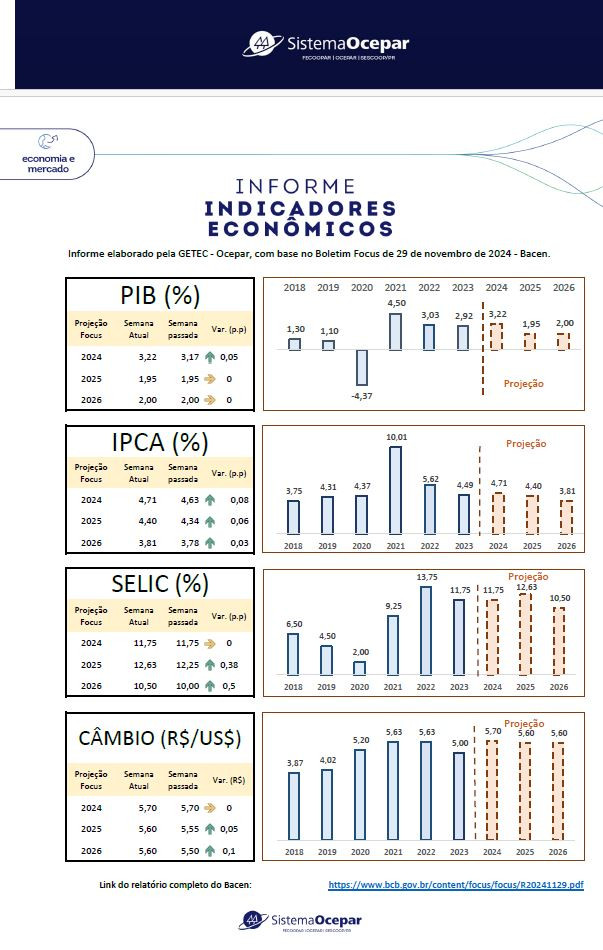 mercado folder 02 12 2024
