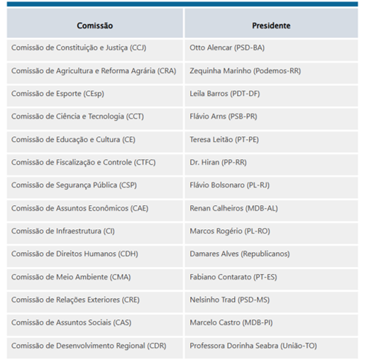 grafico 21 02 2025