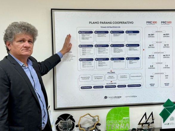 Inspirado no Paraná, Sistema OCB/AC estuda parceria para criar planejamento estratégico