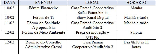 tabela texto show rural