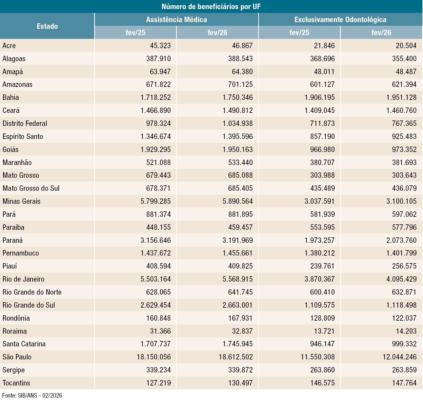 ans tab III 08 04 2026