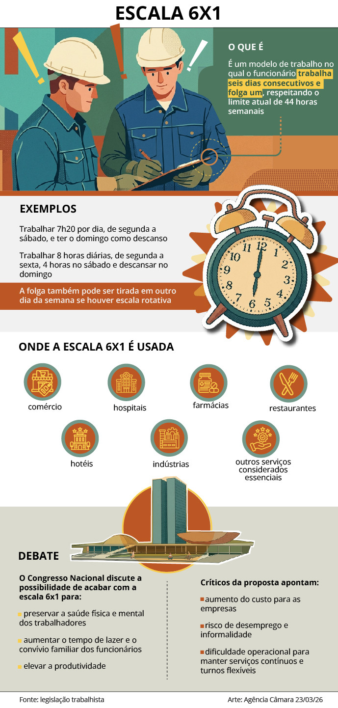 jornada quadro 08 04 2026