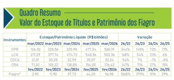 mapa quadro 28 04 2026