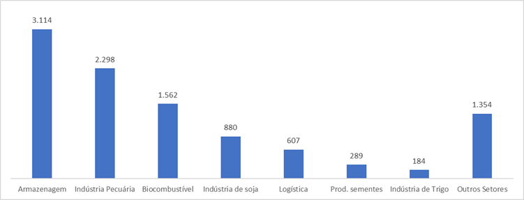 artigo grafico 04 05 2026